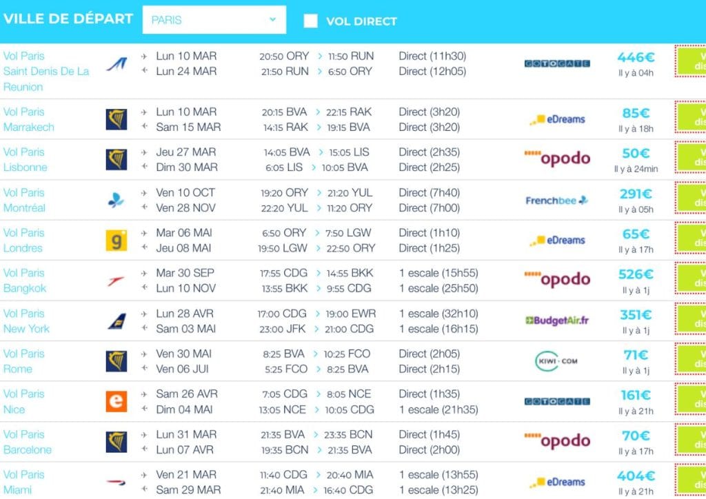 les meilleures destinations au meilleur prix par algofly